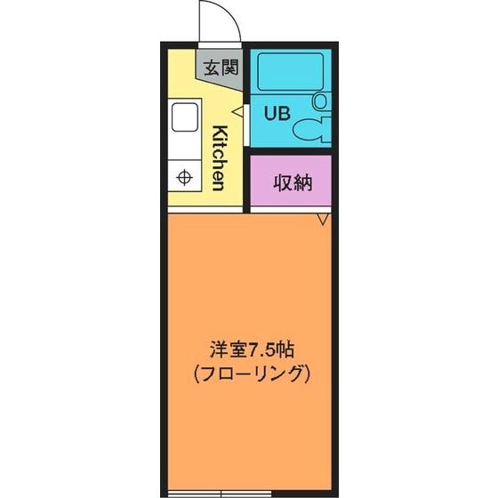リバーハイツカトウ(ワンルーム/1階)の間取り写真