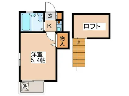 フレッシュメントI(1K/2階)の間取り写真