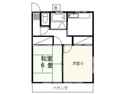 萩原アパート(2K/2階)の間取り写真
