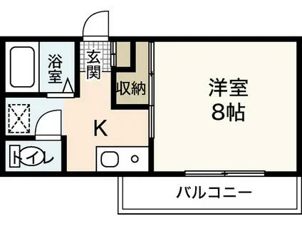 ラクープABE(1K/3階)の間取り写真