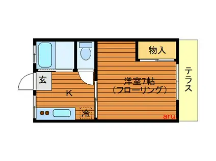 第1ニュー田辺(1K/1階)の間取り写真