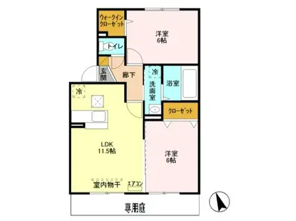 サンハイム(2LDK/1階)の間取り写真