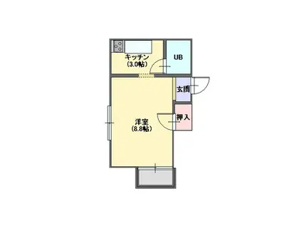 Fシングルハイツ(1K/2階)の間取り写真