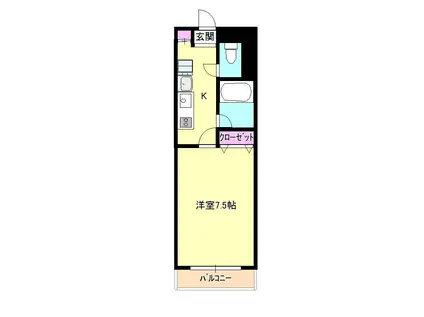 コーポケン(1K/2階)の間取り写真