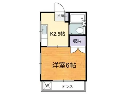 グリーンハイム調布(1K/1階)の間取り写真