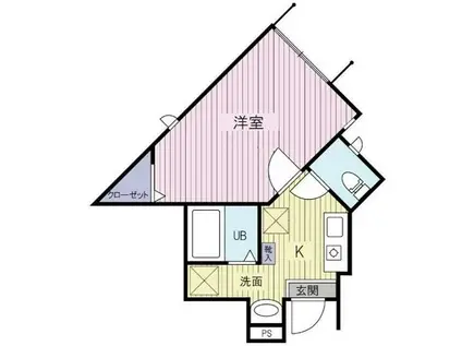 ルミナスウエスト自由が丘(1K/1階)の間取り写真