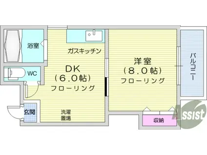 フォレスト旭ヶ丘(1DK/2階)の間取り写真