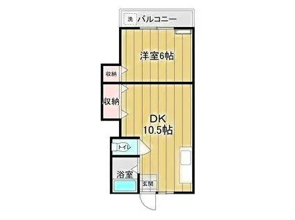 岡澤コーポ(1DK/1階)の間取り写真