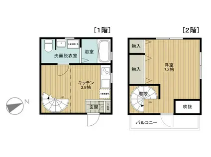 KEED NO MORI 2(1DK/1階)の間取り写真