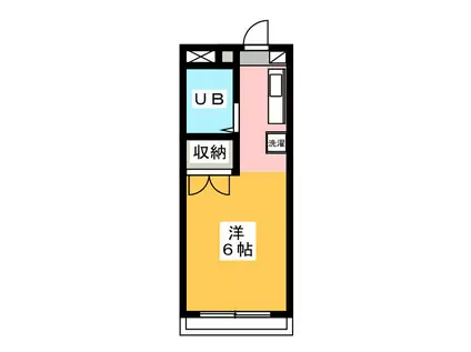 ステージアプラス八王子(ワンルーム/2階)の間取り写真