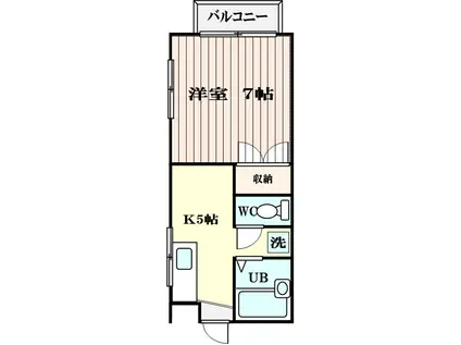 ホワイトハイツ渡辺(1K/2階)の間取り写真