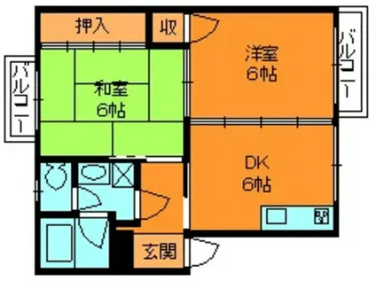 杉の子マンション(2DK/1階)の間取り写真