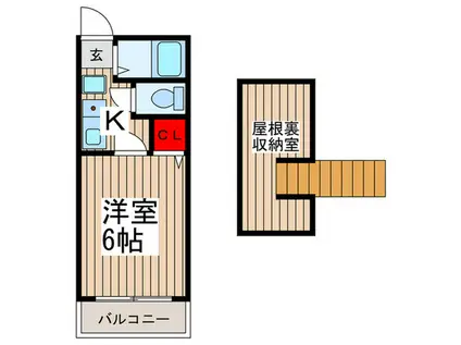 井上アパート(1K/2階)の間取り写真