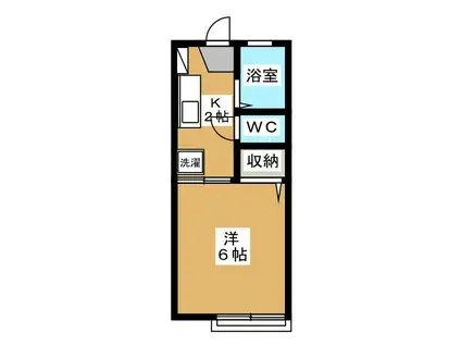 ロジュマンNSB棟(1K/1階)の間取り写真