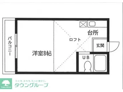 グリーンヒルズ(ワンルーム/2階)の間取り写真