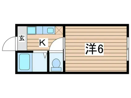 MKコーポ(1K/2階)の間取り写真