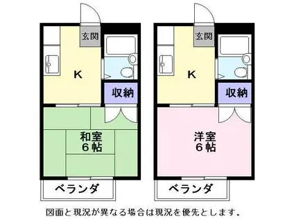 ウィステリアコーポ(1K/2階)の間取り写真