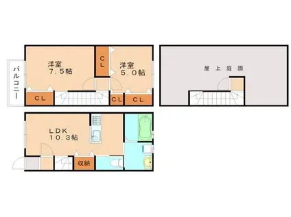 ラックメゾン(2LDK/1階)の間取り写真