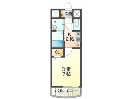 サンピセス(1K/2階)の間取り写真