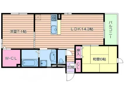 LA FOREST(2LDK/1階)の間取り写真