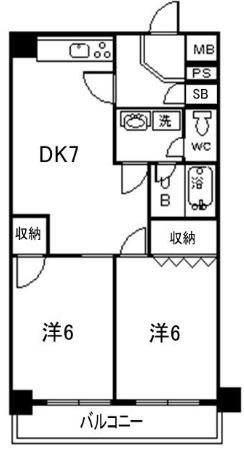 ストークマンション桜川(1LDK/6階)の間取り写真