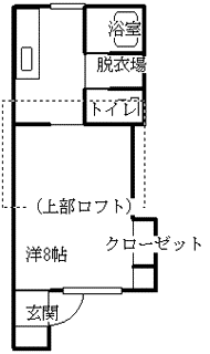 セルリアンハイムI(1K/2階)の間取り写真