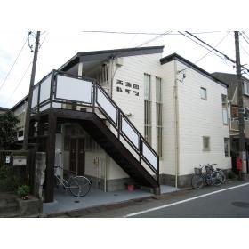 西蒲田ハイツ
