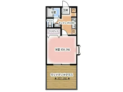 プリマヴェーラ用賀中町(1K/1階)の間取り写真