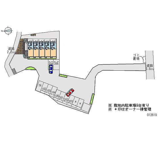 城南III