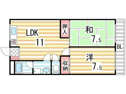 ピースフル四宮(2LDK/3階)の間取り写真
