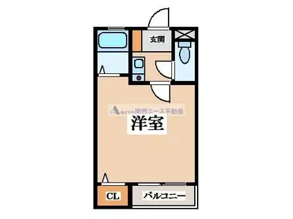 ラポルテじゅじゅ(1K/2階)の間取り写真