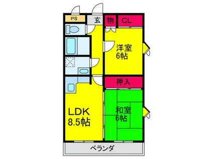 ソファイン深井(2LDK/1階)の間取り写真