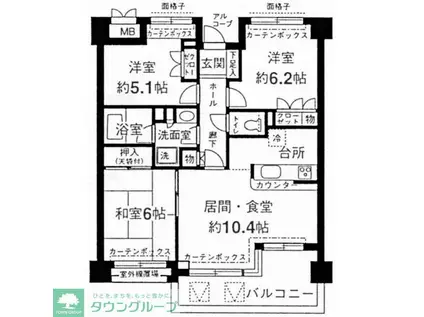 パティオス10番街(3LDK/5階)の間取り写真