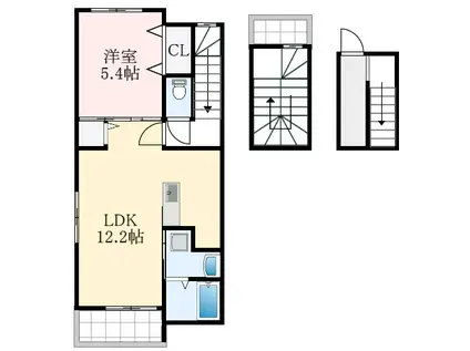 プチフローラ 北野田I(1LDK/3階)の間取り写真