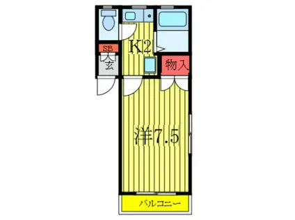 ココ雨宮(1K/2階)の間取り写真