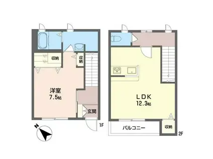 コスモIII(1LDK/1階)の間取り写真