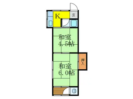 池澤文化(2K/2階)の間取り写真