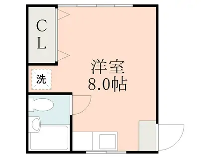 日交ビル(ワンルーム/2階)の間取り写真