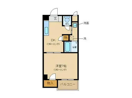 プランドールSAKAEII(1DK/7階)の間取り写真