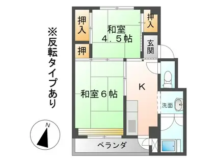 ビレッジハウス境松(2K/1階)の間取り写真