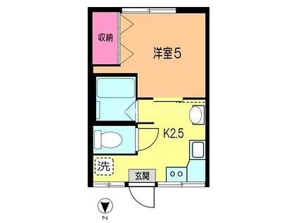 和田ハイツ(1K/2階)の間取り写真