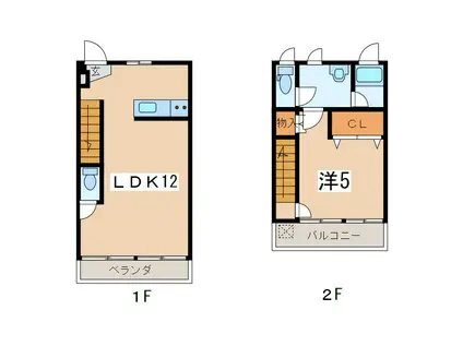 テラスハウストミーズ(1LDK/1階)の間取り写真