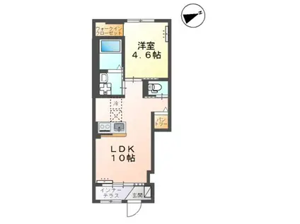 ユニヴァリィII上乃木(1LDK/1階)の間取り写真