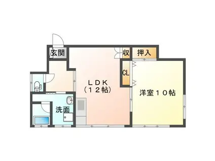 アベニュー大慈(1LDK/2階)の間取り写真