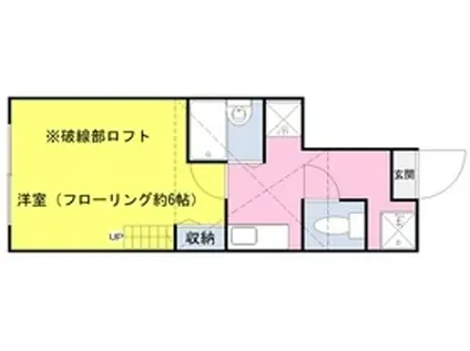 SSハイツ関町東(1K/1階)の間取り写真