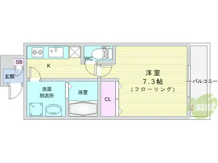 エステイトE池田1(1K/1階)の間取り写真