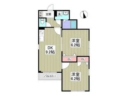 アストラ(2DK/2階)の間取り写真