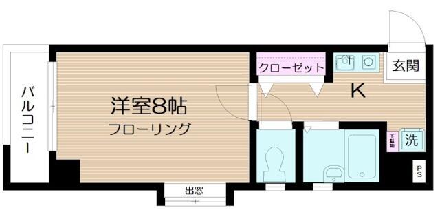 ビルトモア西新宿(1K/5階)の間取り写真