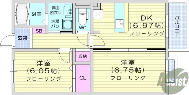 サニーセトル弐号館(2DK/3階)の間取り写真