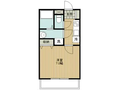 MARKS狭山(1K/2階)の間取り写真